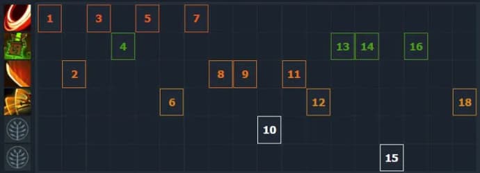 Guide de Juggernaut. Photo 6