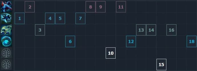 Guide de Weaver. Comment jouer support Weaver.. Photo 5