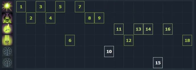 Guide de Pugna 7.31. Photo 5