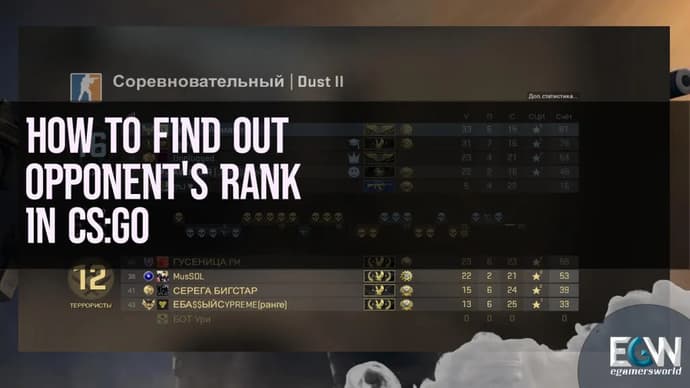 Hvordan finne ut motstanderens rangering i CS:GO Hvordan finne ut motstanderens rangering i CS:GO