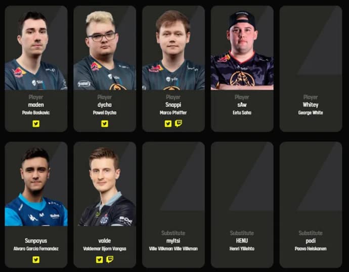 Analyse des participants du groupe C à la saison 16 de l'ESL Pro League. Photo 1