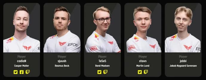 Analyse des participants du groupe C à la saison 16 de l'ESL Pro League. Photo 2