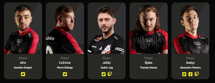 Analyse des participants du groupe C à la saison 16 de l'ESL Pro League. Photo 3
