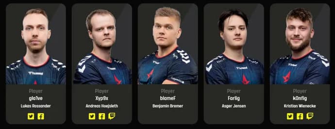 Analyse des participants du groupe C à la saison 16 de l'ESL Pro League. Photo 4