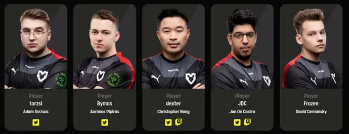 Analyse des participants du groupe C à la saison 16 de l'ESL Pro League. Photo 6
