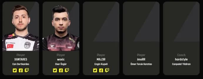 Analyse des participants du groupe D à la saison 16 de l'ESL Pro League. Photo 4
