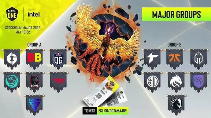 Teilnehmer von The International 2022: Thunder Awaken. Foto 1