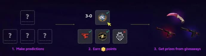 Regardez Rio Major 2022 avec des amis et PICK 'EM 2