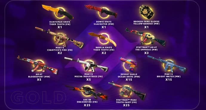 Votez pour les meilleures équipes Legends Stage à IEM Rio Major 2022 avec PICK 'EM. Photo 3