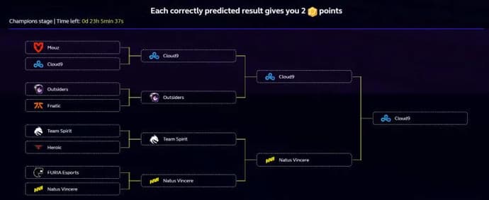 Determine the champion of IEM Rio Major 2022 with PICK'EM. Photo 2