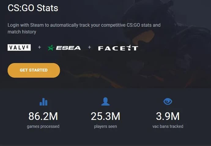 Mistä nähdä CSGO-tilastot: valikoima parhaita resursseja 3