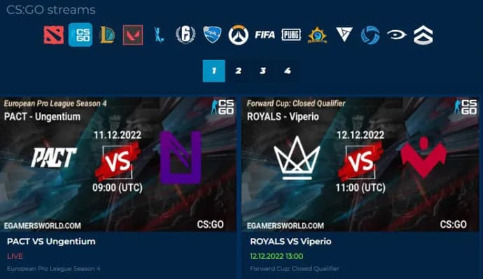 Mistä nähdä CSGO-tilastot: valikoima parhaita resursseja 9