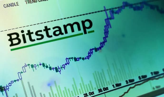 The best crypto portfolio trackers. Photo 12