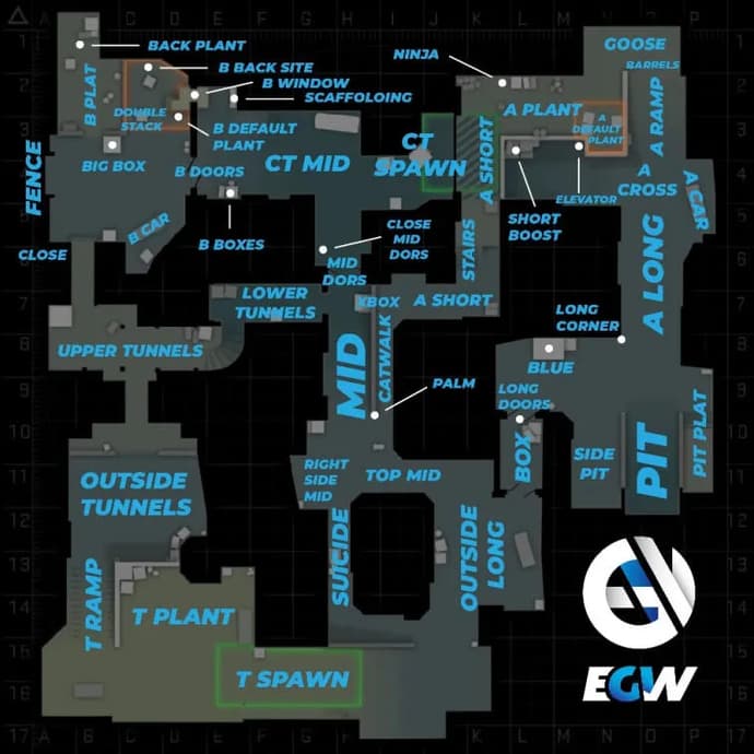 Toutes les positions sur la carte Dust 2 dans CS:GO. Photo 1