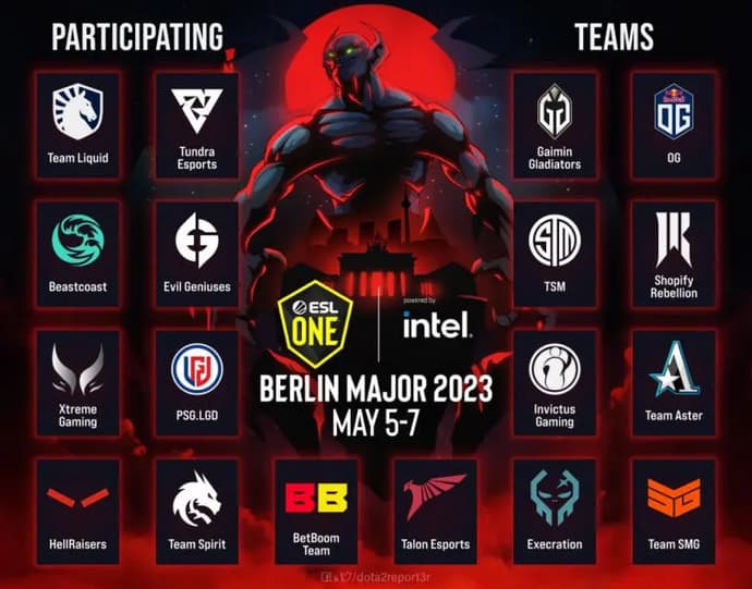 Гайд для просмотра The Berlin Major 2023. Фото 1