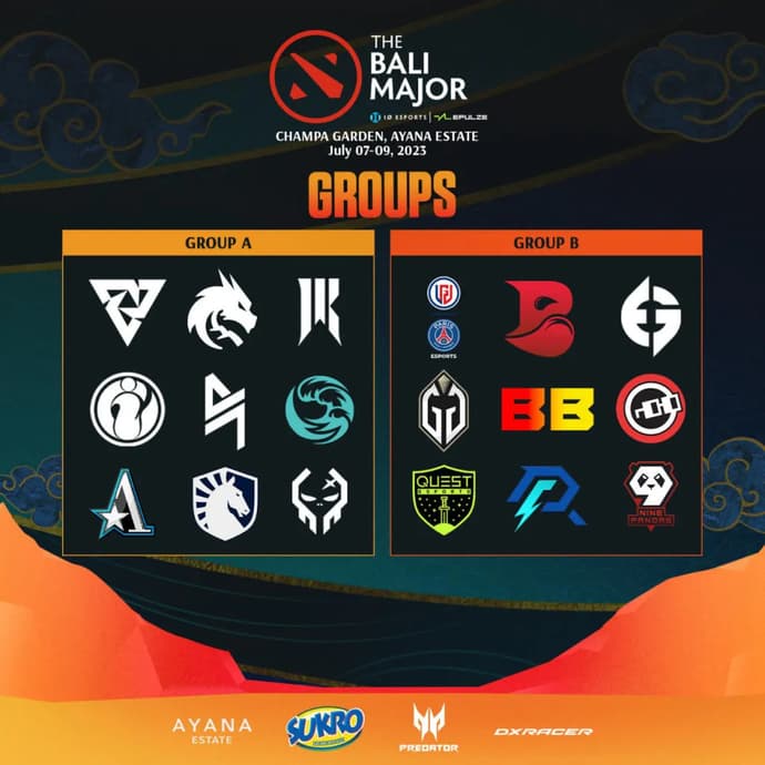 All teams that made it to the Bali Major 2023: what do we know about the last Major participants? All teams that made it to the Bali Major 2023: what do we know about the last Major participants?
