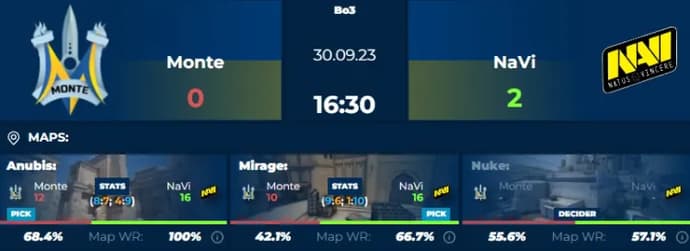 Unstoppable Natus Vincere Secures Grand Final Spot at ESL Pro League Season 18 1