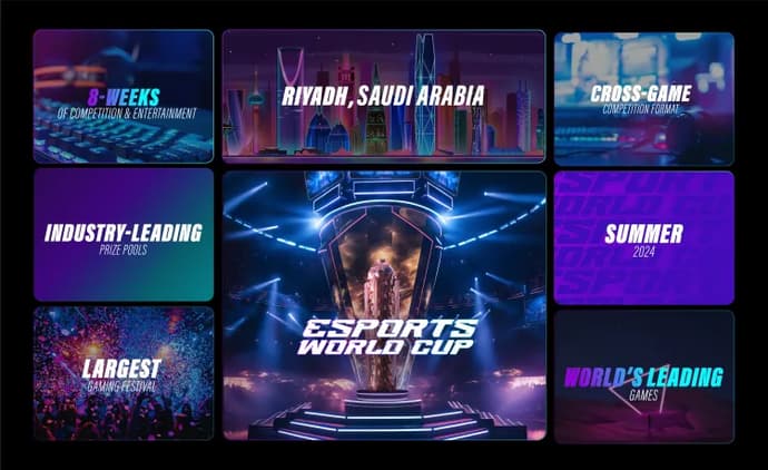 Esports World Cup 2024 — очередная попытка заменить The International 1