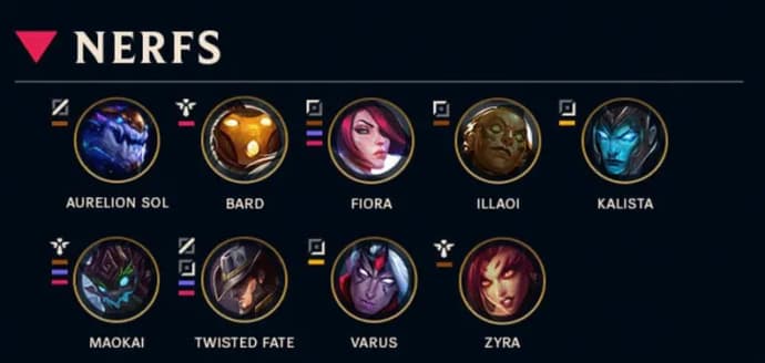 nerfed 14.4 champs