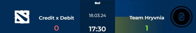 Team Hryvnia's Dream Run Ends in Defeat to Rest Farmers in DreamLeague Season 23 Qualifiers! 2