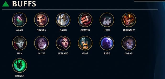 patch 14.8 notes