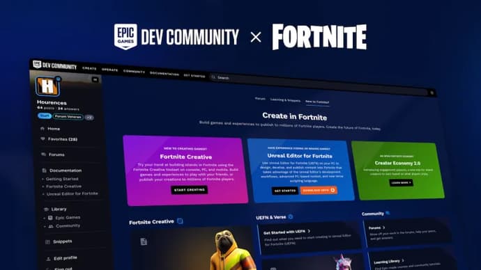 Best Fortnite Community Maps 1