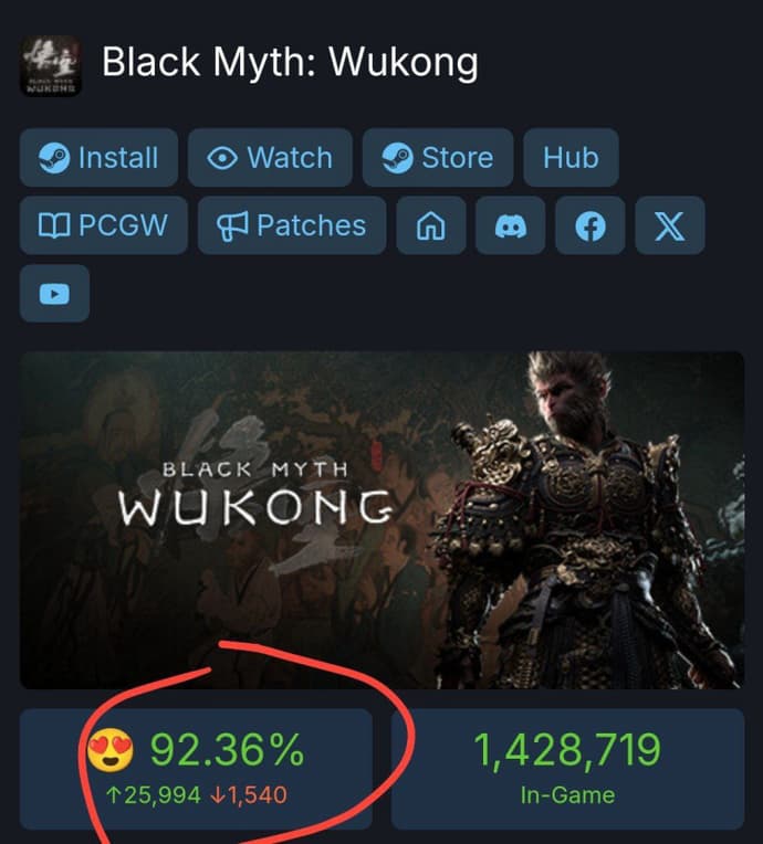 Should You Buy Black Myth: Wukong? First Impressions 1