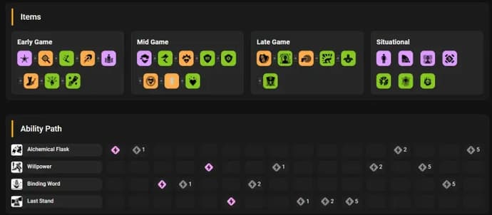 Deadlock: Warden Build 2