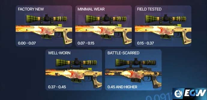 Floats CS2 AWP Dragon