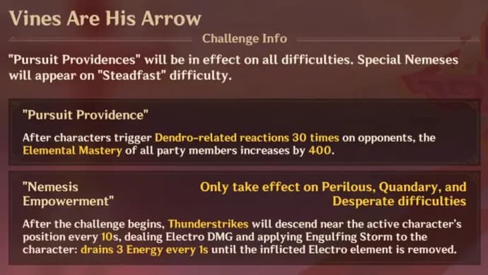 Genshin new event