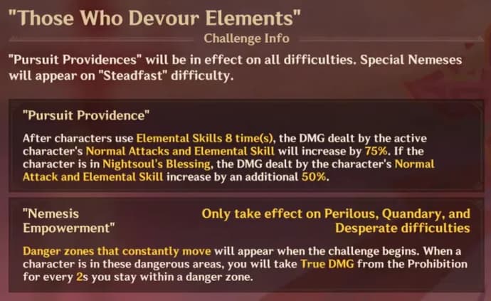 Genshin New Event
