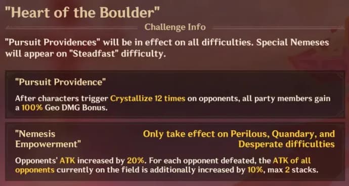 Genshin New Event