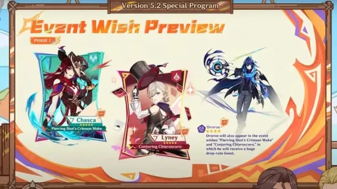 Genshin Impact New Update
