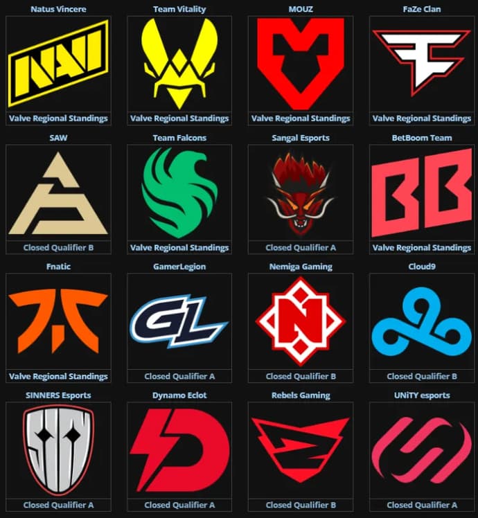 PW SHANGHAI MAJOR 2024 EUROPEAN RMR A TEAMS