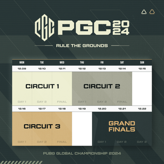 PUBG Global Championship 2024