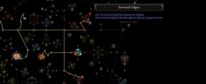 PoE2 Monk builds