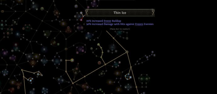 PoE2 Monk builds