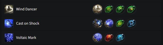 PoE 2 Ranger Build
