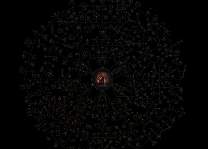 PoE 2 builds