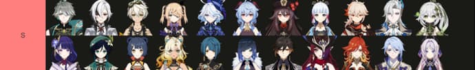 Genshin Impact Tierlist