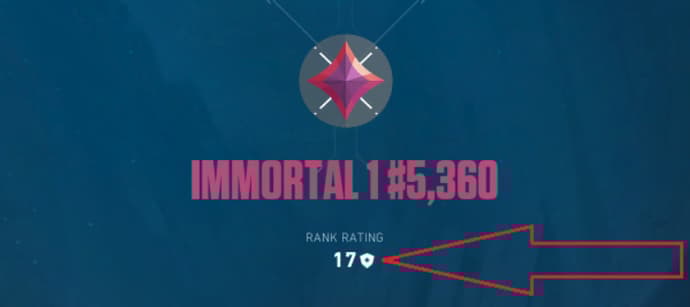 Overview of VALORANT Patch 10.01: Rank Shields and Bug Fixes 1