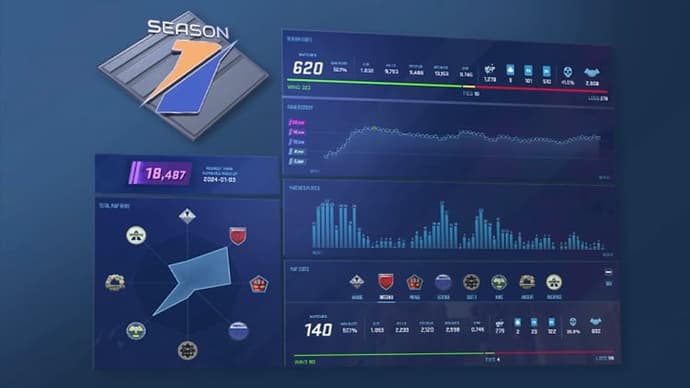 Counter-Strike 2 Update: VAC 3.0, New FAMAS, and Seasonal Changes 1