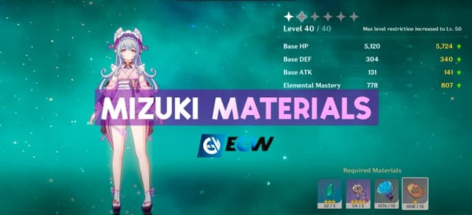 Genshin Impact Yumemizuki Mizuki
