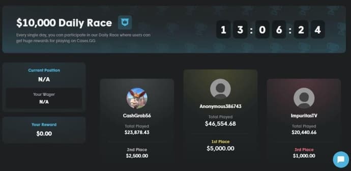 Cases.gg Promo Code