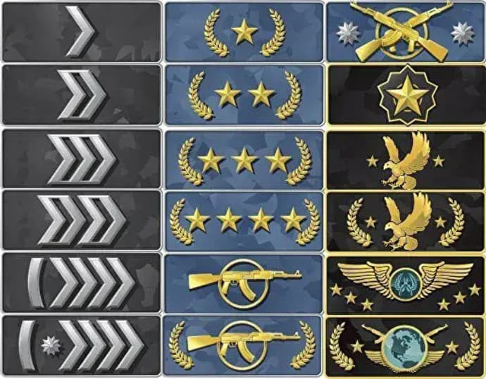 Classements CS2: tout sur le système de classement de Counter-Strike – juin 2025 2