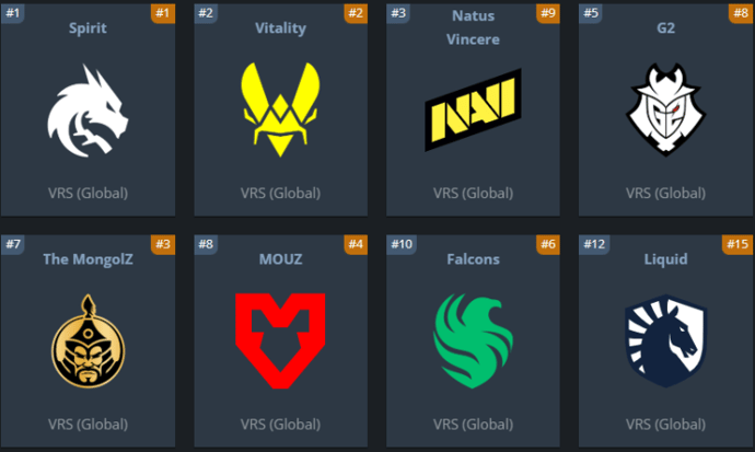 Guide du spectateur de la saison 21 de l'ESL Pro League: calendrier, équipes, prix et autres 1