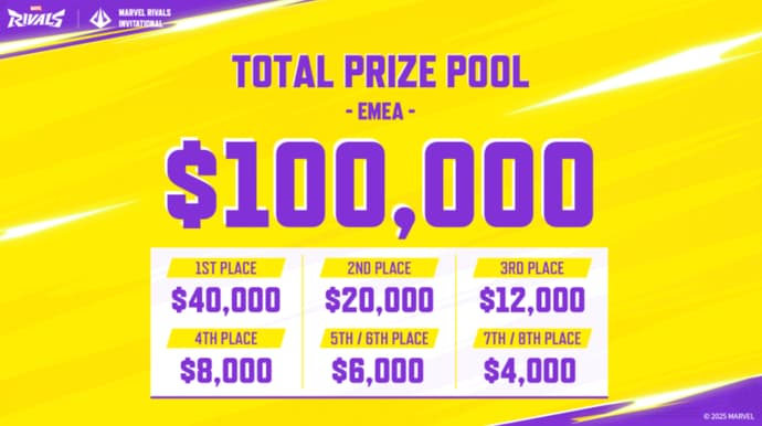 Marvel Rivals Invitational EMEA 2025 Spectator Guide: Schedule, Livestream, Teams 3