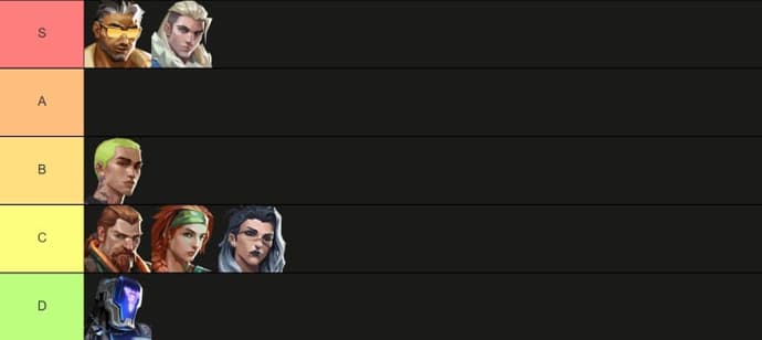 Valorant Patch 10.04: Updated Meta and Agent Tier List 4