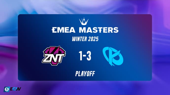 EMEA Masters Winter 2025