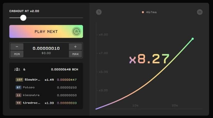 BCH.Games Voucher & Affiliate Code – “C25C5BE6” 11